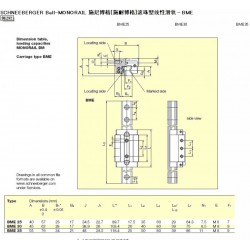 杰雅傳動施耐博格導(dǎo)軌生產(chǎn)商_價格便宜的施耐博格導(dǎo)軌，施耐博格滑塊，SCHNEEBERGER導(dǎo)軌，SCHNEEBERGER滑塊