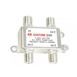 佳視通電子提供價(jià)格合理的有線(xiàn)電視調(diào)制器，讓你驚訝的價(jià)格！
