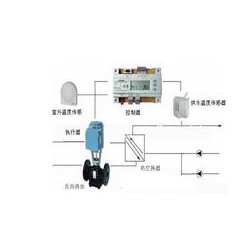 電動溫度調(diào)節(jié)閥_【推*】液壓氣動公司高質量的電動溫度調(diào)節(jié)閥
