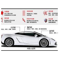 汽車防熱膜專業(yè)定制 選質量硬的威固防熱膜，就到研膜坊
