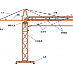 青海布料機(jī)，甘肅優(yōu)惠的布料機(jī)供應(yīng)