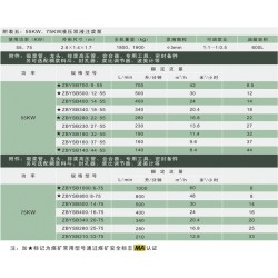 報價合理的液壓注漿泵55KW、75KW，大量供應(yīng)熱賣的液壓注漿泵55KW、75KW