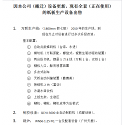 因本公司（搬遷）設(shè)備更新，現(xiàn)有紙板生產(chǎn)設(shè)備出售