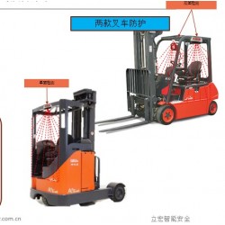 怎么預(yù)防叉車傷人事故？LHS安全的叉車感應(yīng)系統(tǒng)可以幫到您
