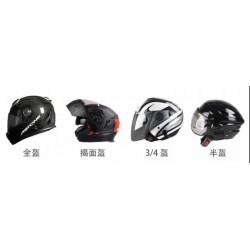 買頭盔別著急，先了解一下??！